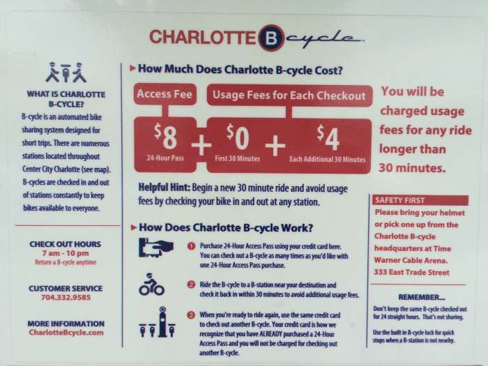 B cycle prices best sale