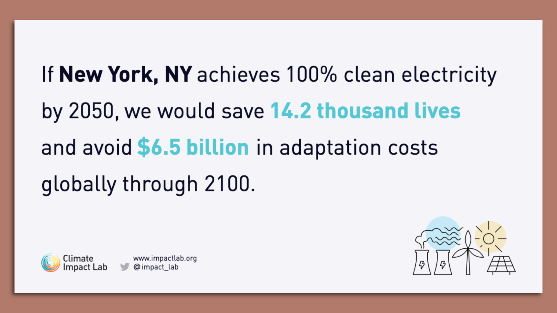 Image showing calculations of lives saved if NYC climate targets are achieved.