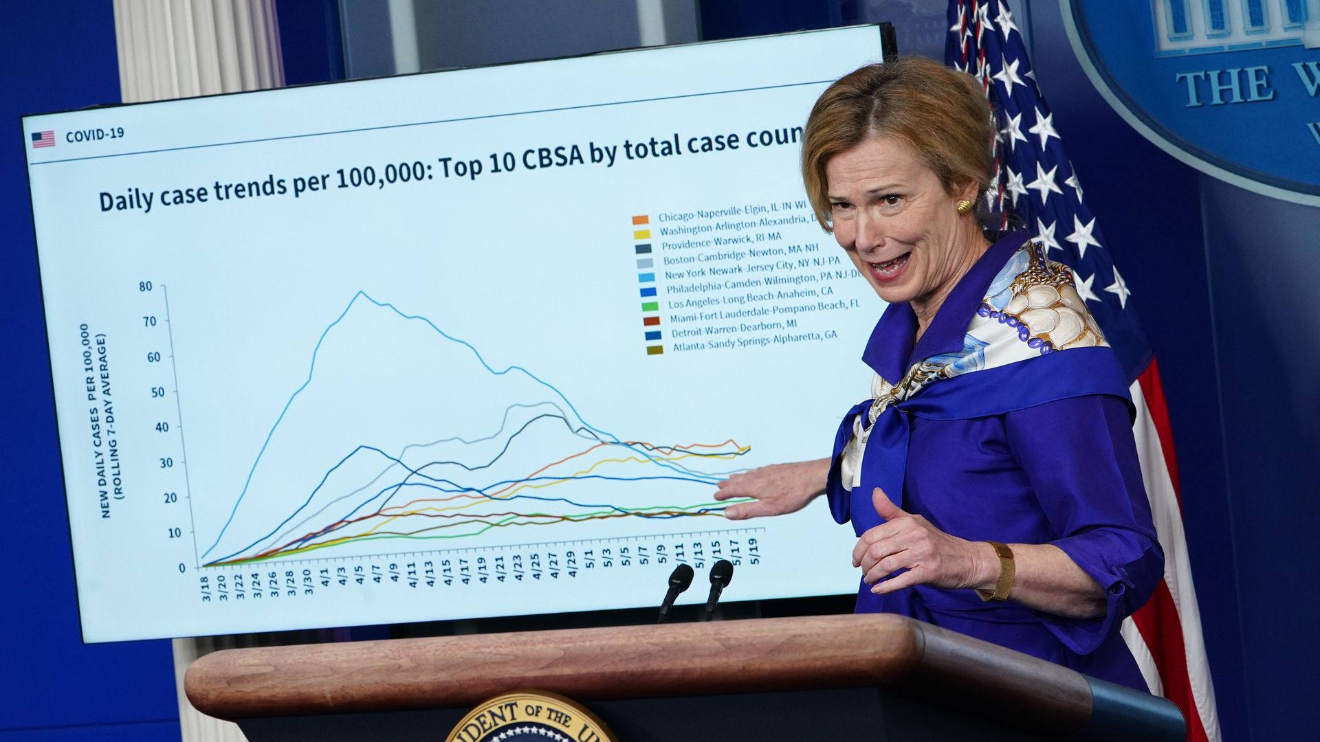 Deborah Birx stands in front of a graph 