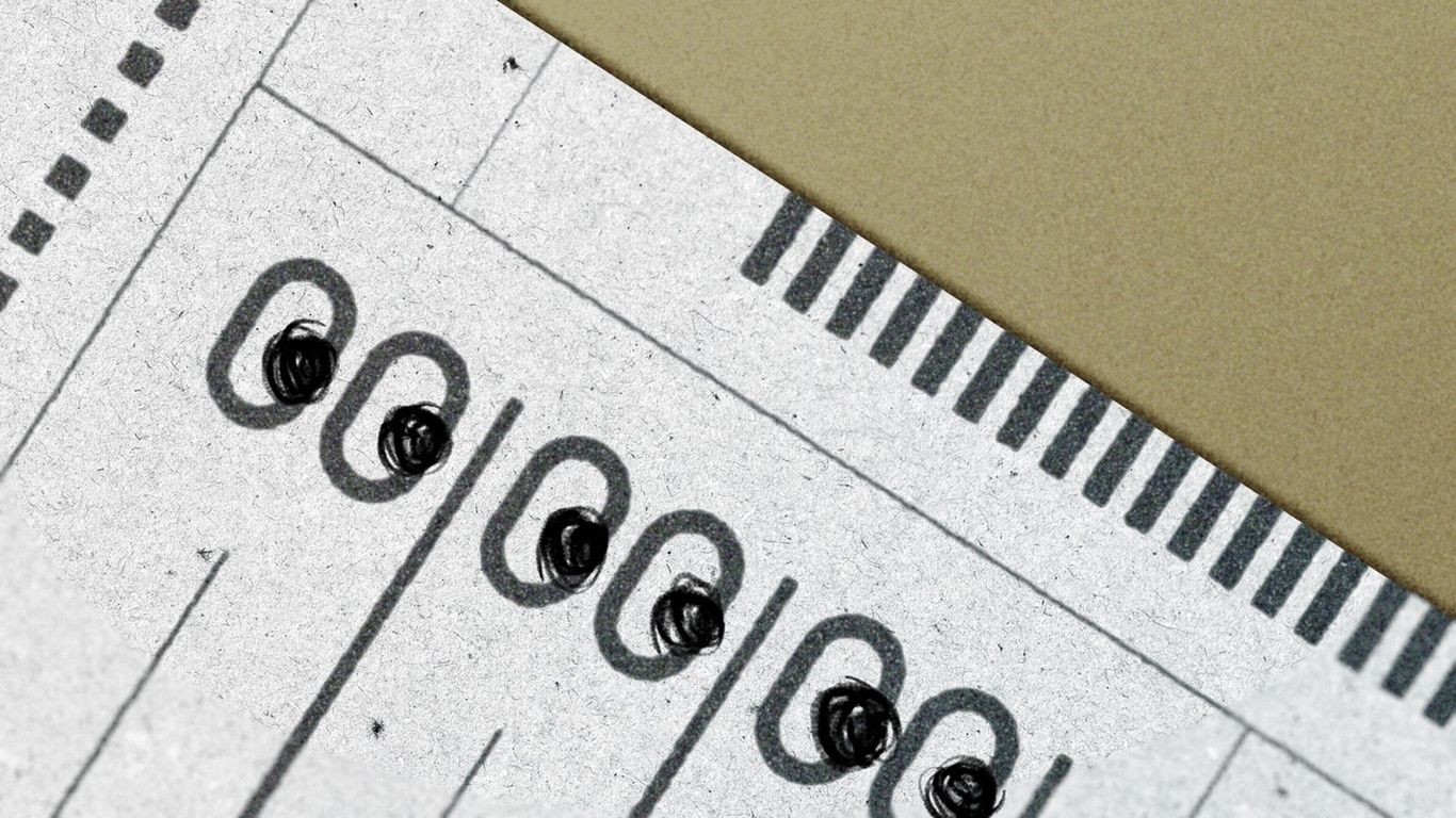 Study: Election stress is coming to work with you