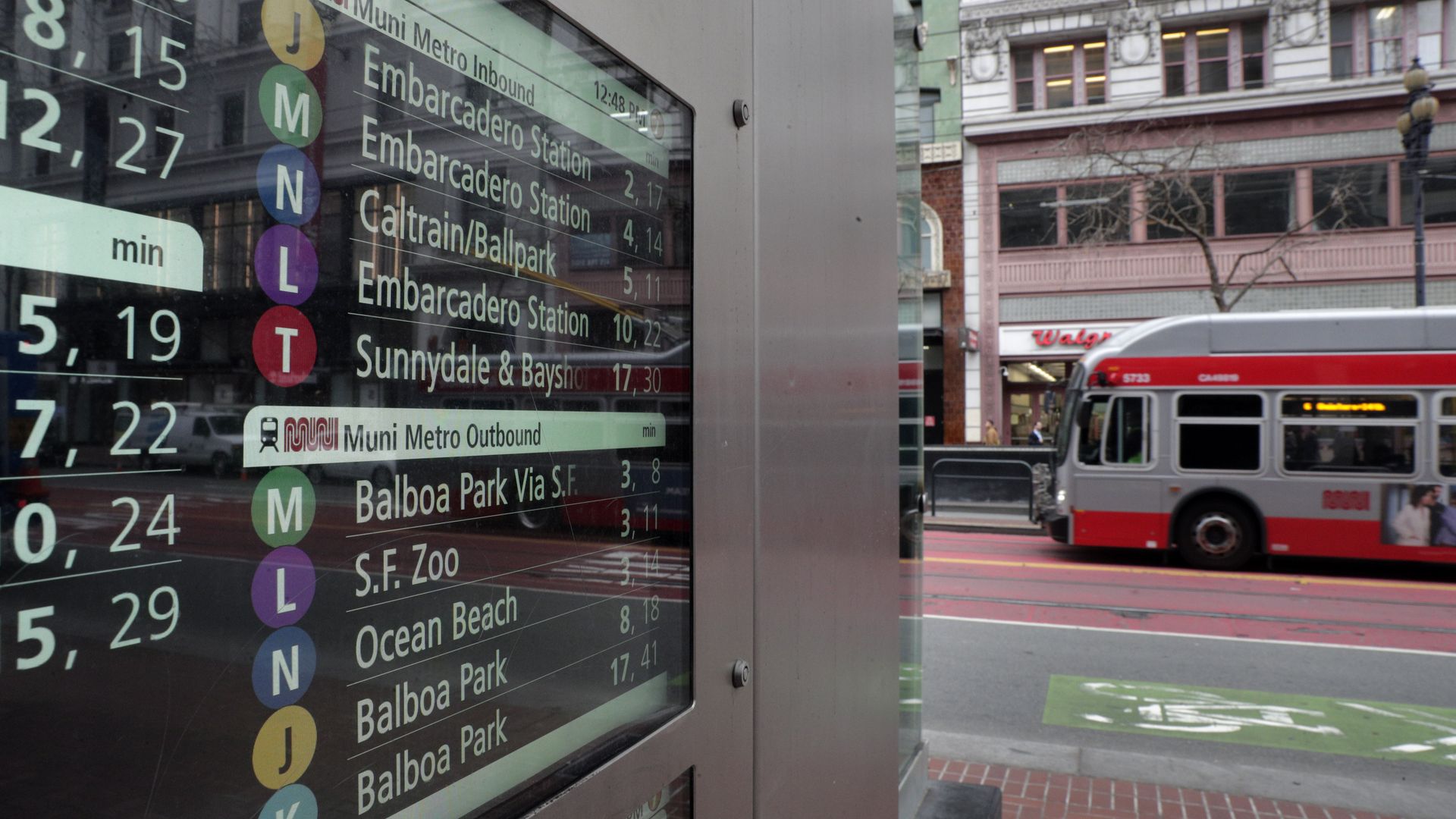 San Francisco Muni Metro bus arrival times displayed on a digital sign at a bus stop with a red and white bus passing by on a city street in the background.