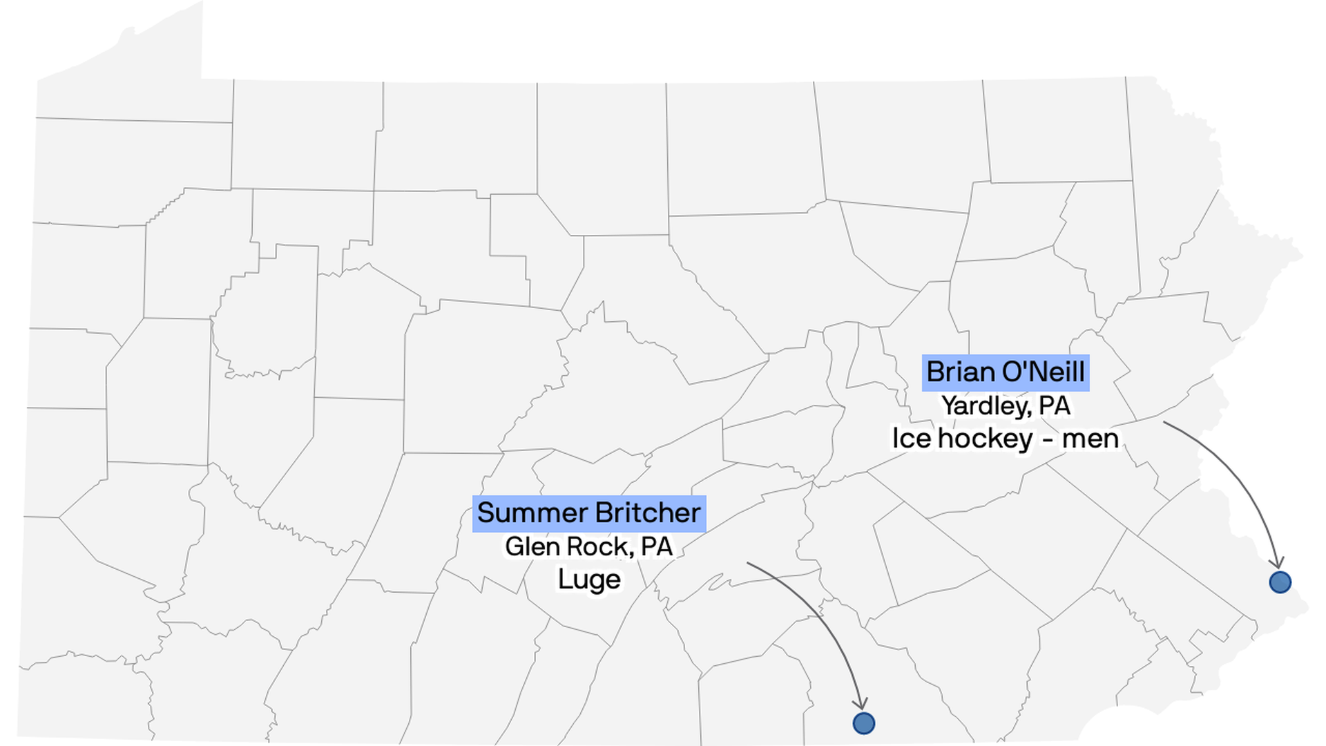 A map of Pennsylvania, noting the hometowns of the state's two 2020 Winter Olympic Games athletes.