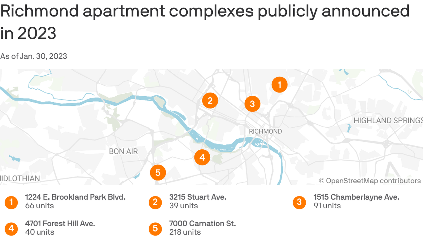 Hundreds of new apartments were announced for Richmond in January ... - Richmond Apartments With Planned Community