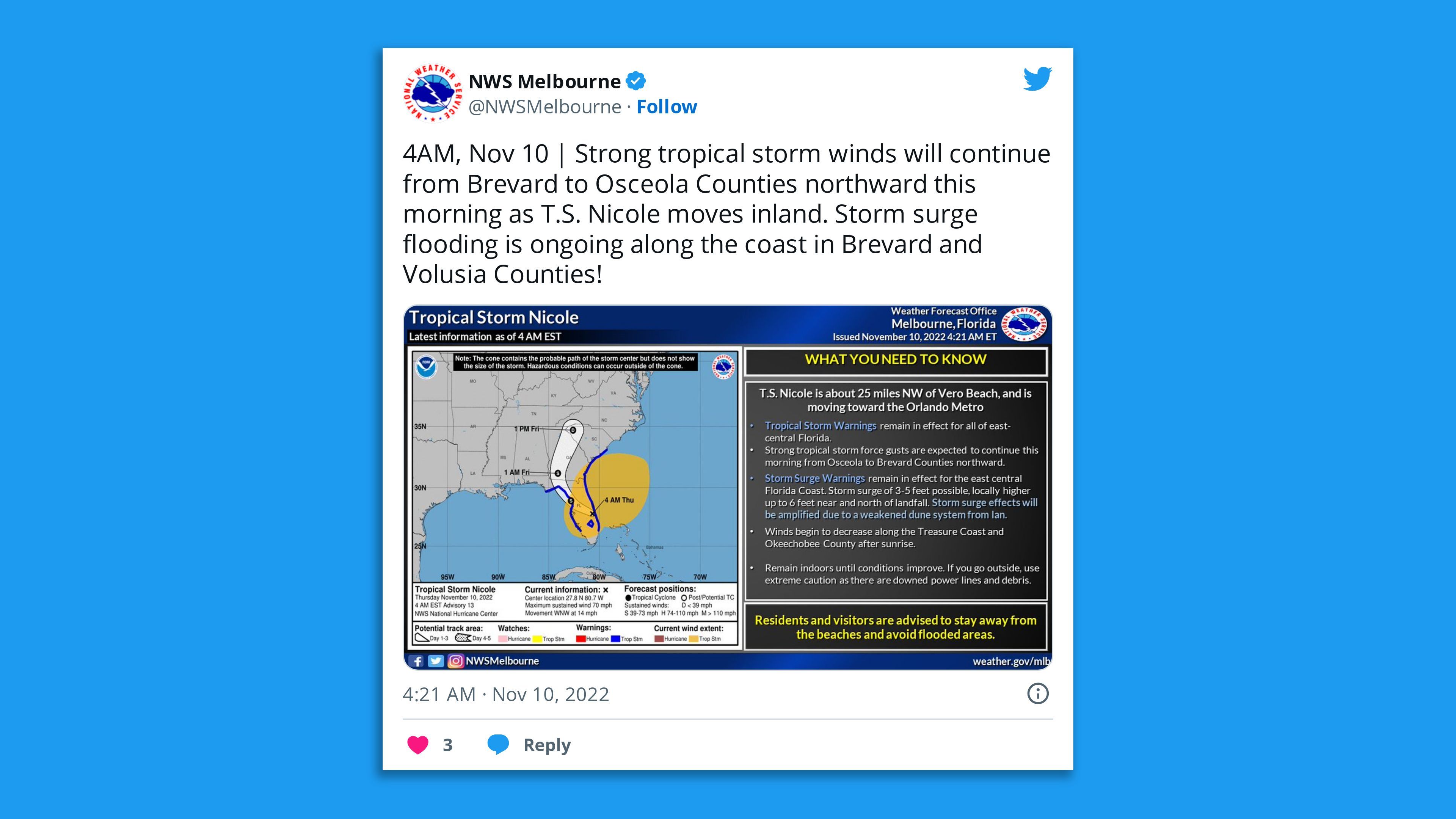 "Strong tropical storm winds will continue from Brevard to Osceola Counties northward this morning as T.S. Nicole moves inland," National Weather Service warns in a tweet.