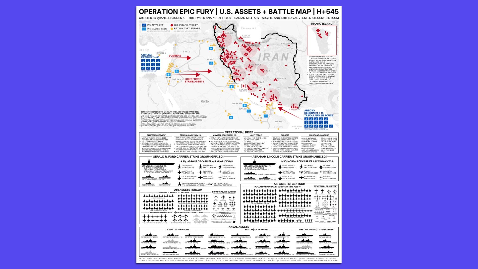 Infographic map titled "OPERATION EPIC FURY" showing U.S. assets and battle lines near Iran, with red strike markers across the country, blue symbols for bases and ships, and a dense legend area.