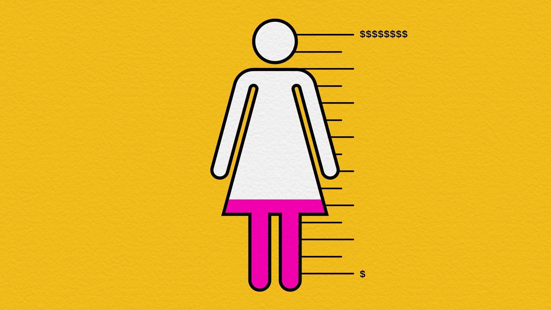 Illustration of a figure of a woman on a measuring cup only 1/3 full