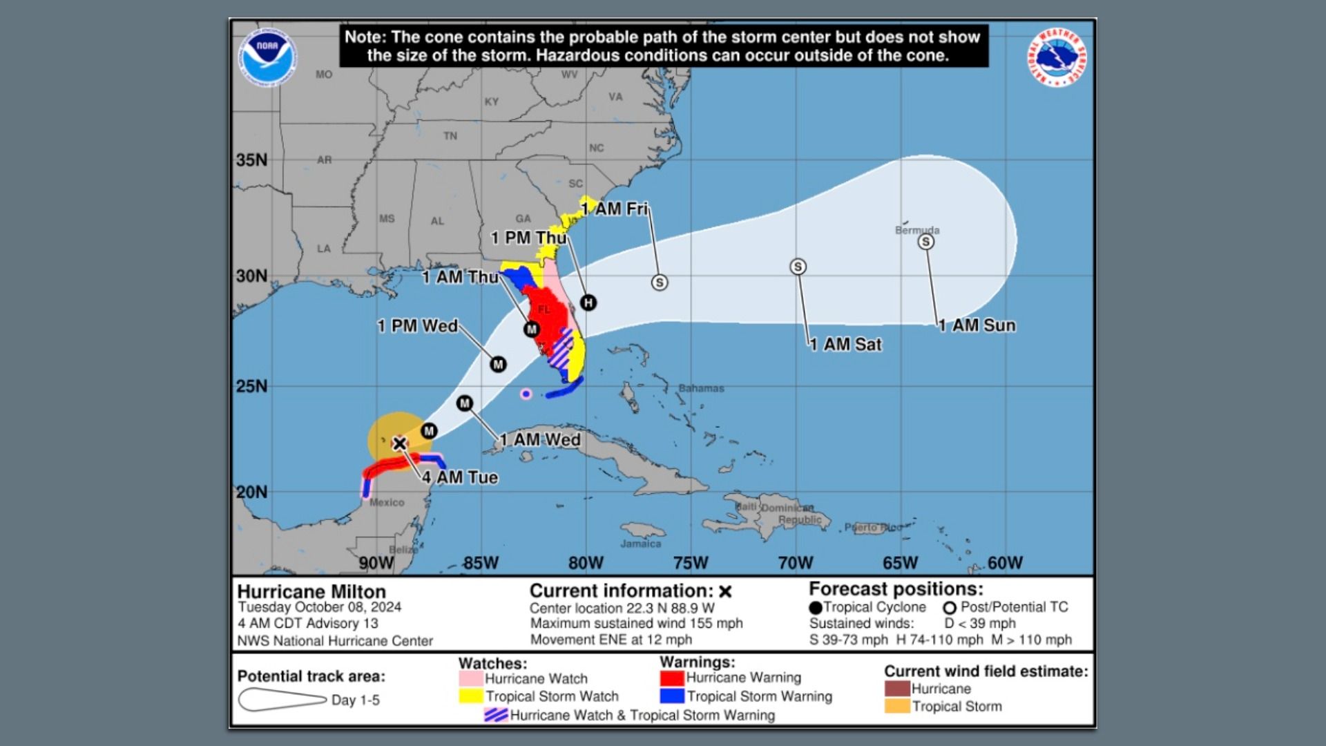 NOAA hurricane forecast map showing Milton's cone of uncertainty across the Caribbean and Gulf, with projected track and time stamps (1 AM Fri, 1 PM Thu, 1 AM Sun).