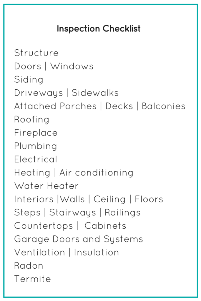 Inspection Checklist