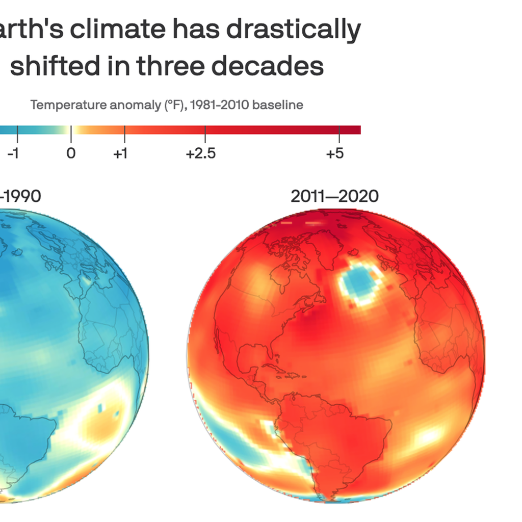 Three decades of global warming have yielded a more volatile
