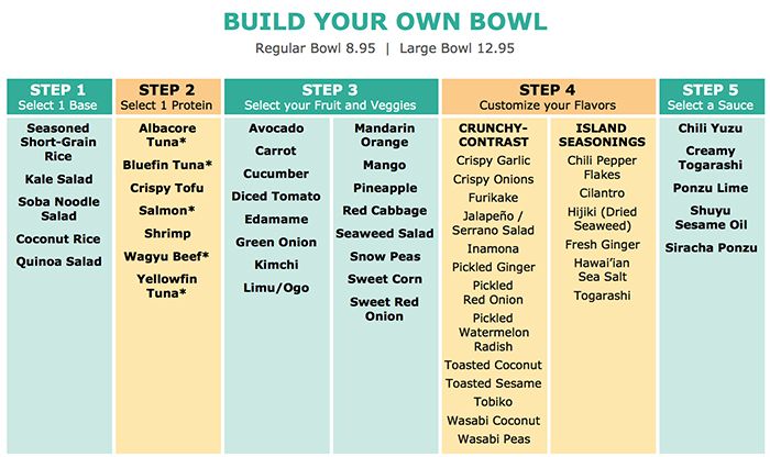 build-your-own-bowl-at-hi-tide-restaurant-charlotte