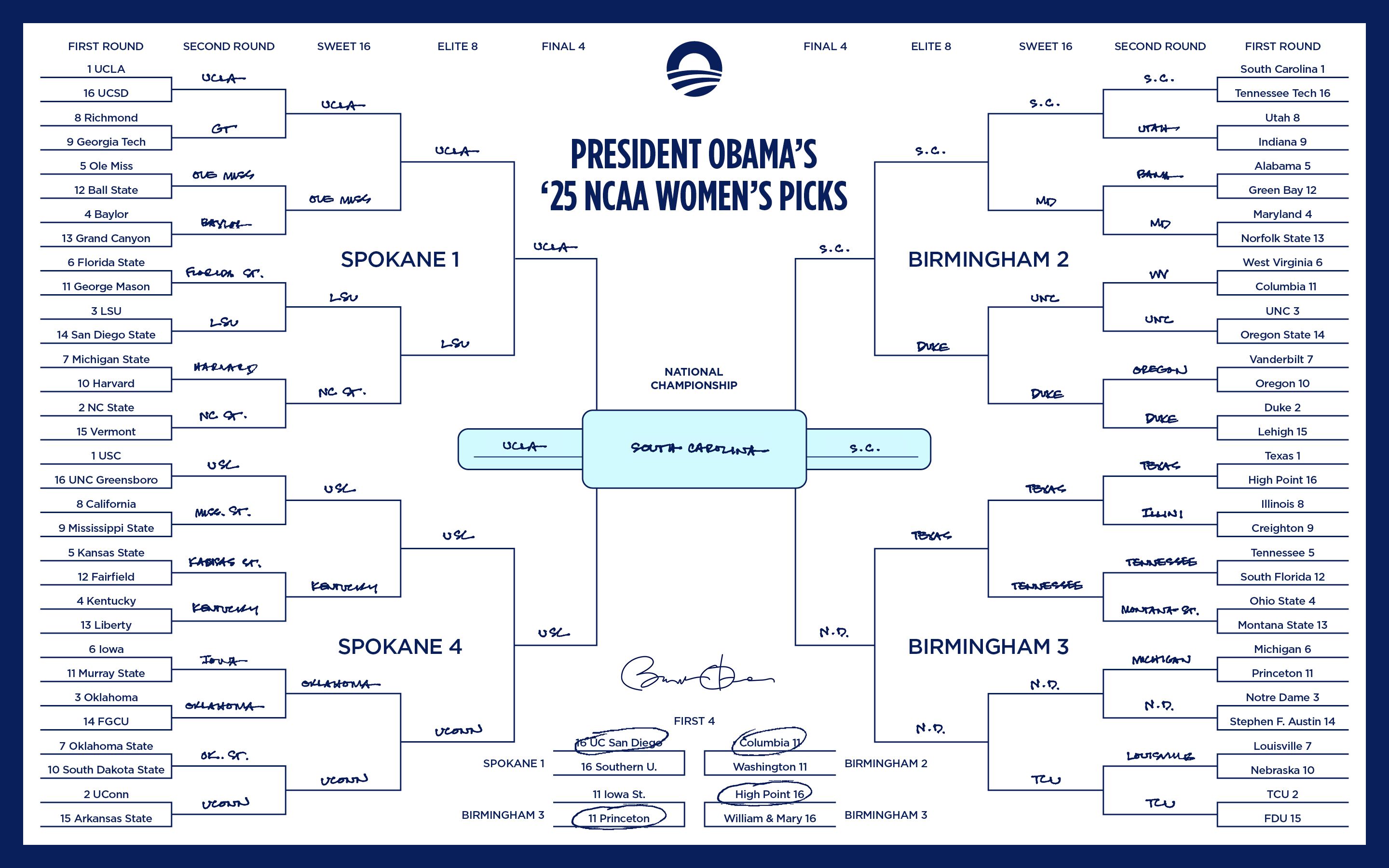 Former President Obama's NCAA women's bracket