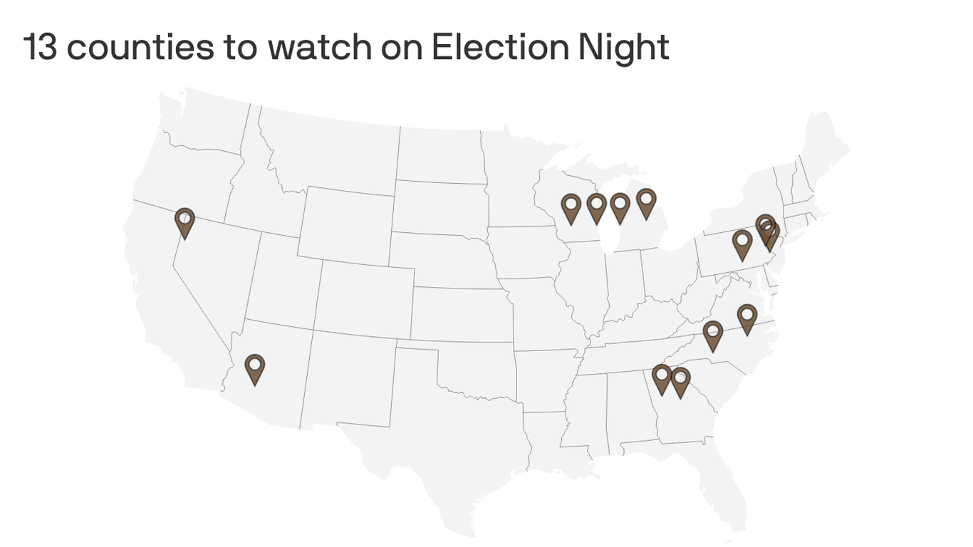 13 swing state counties to watch on Election Night