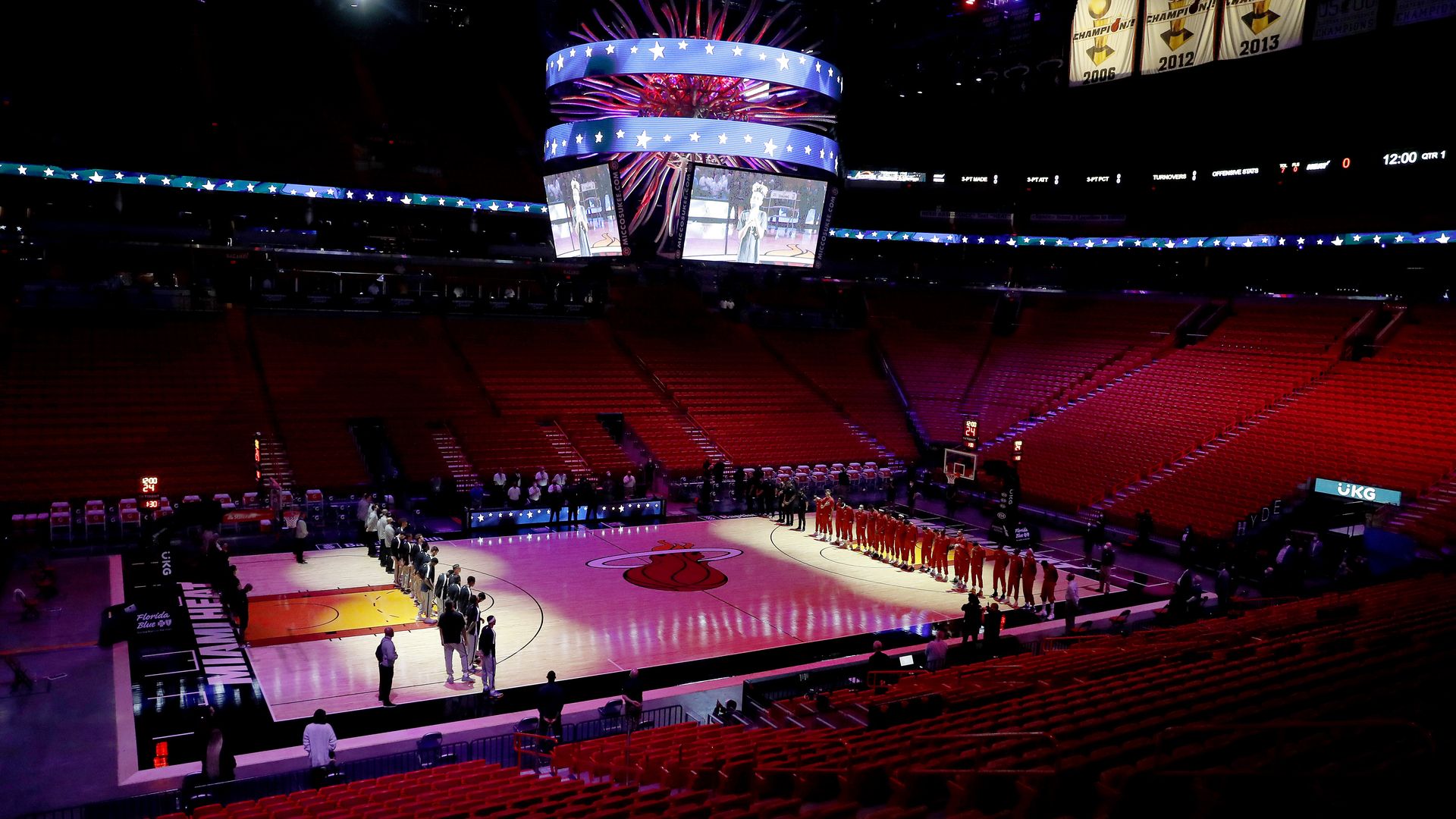 Empty NBA arena