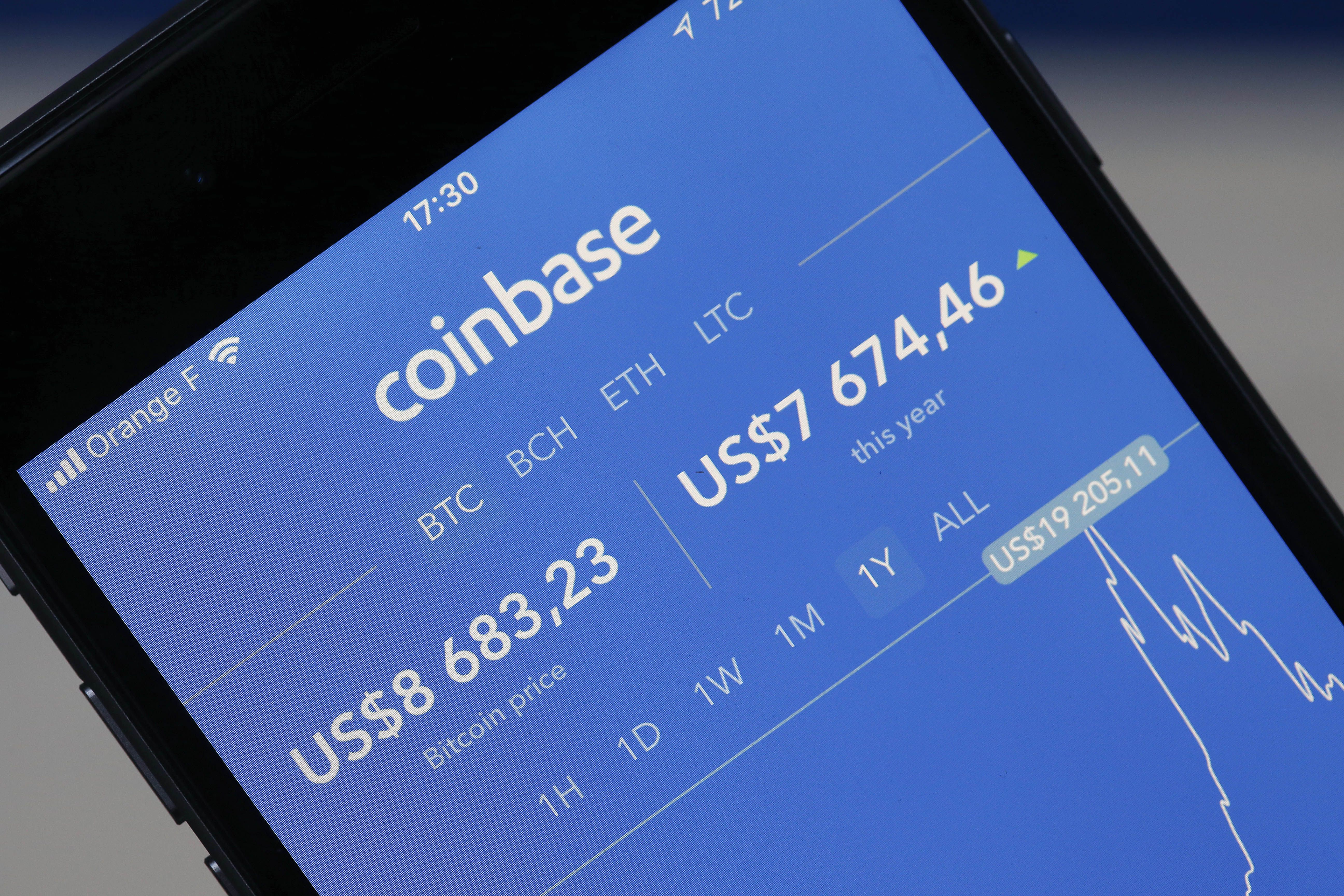 axios coinbase