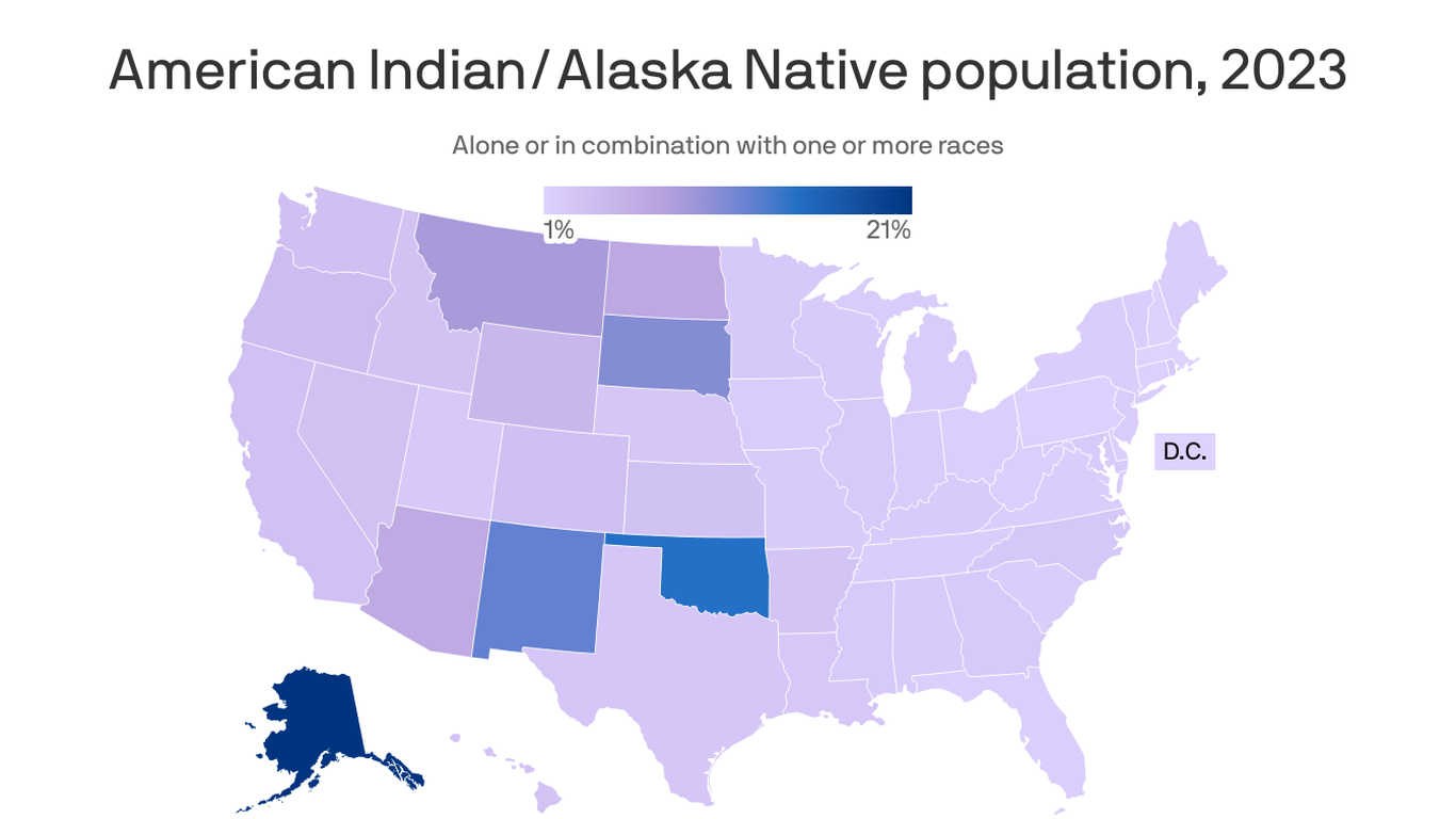 The numbers behind Austin, Texas' indigenous population - Axios Austin