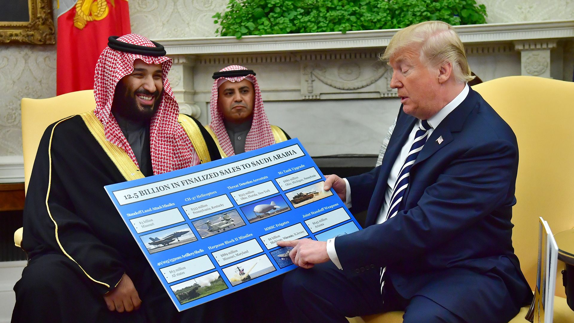 Trump with MBS