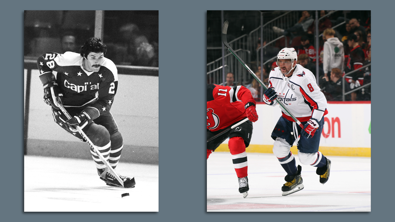 Washington Capitals Celebrate 50th Anniversary Events