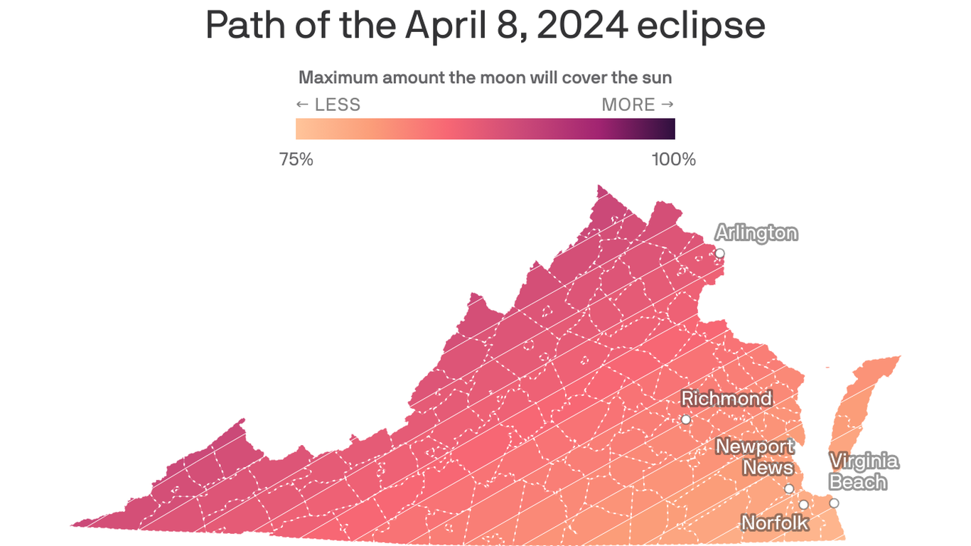 April 8 solar eclipse: What will happen in Virginia - Axios Richmond