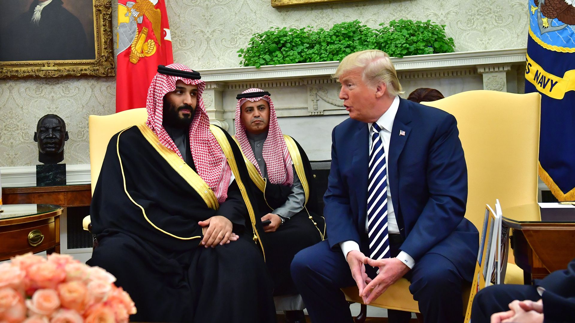 Saudi Crown Prince MBS and President Trump in Oval Office