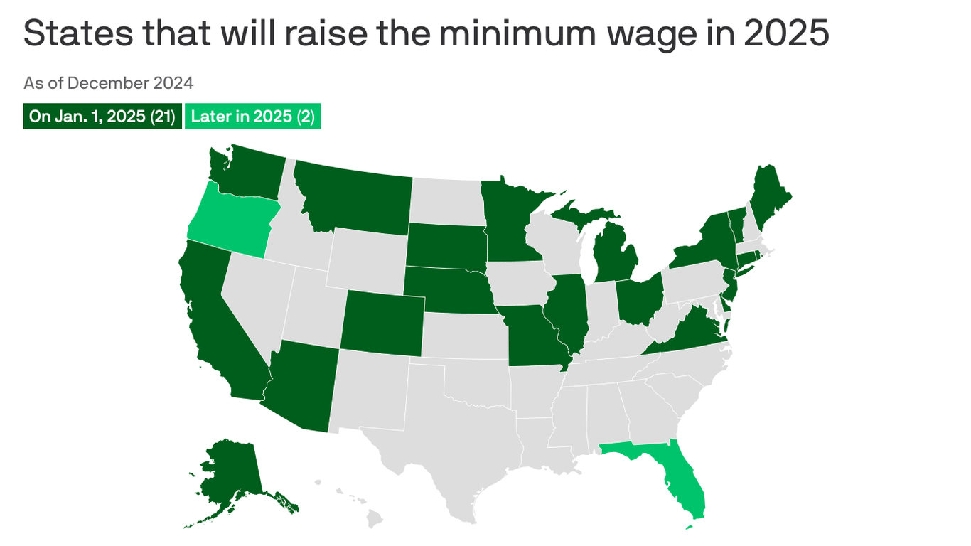 Where the minimum wage will rise in 2025