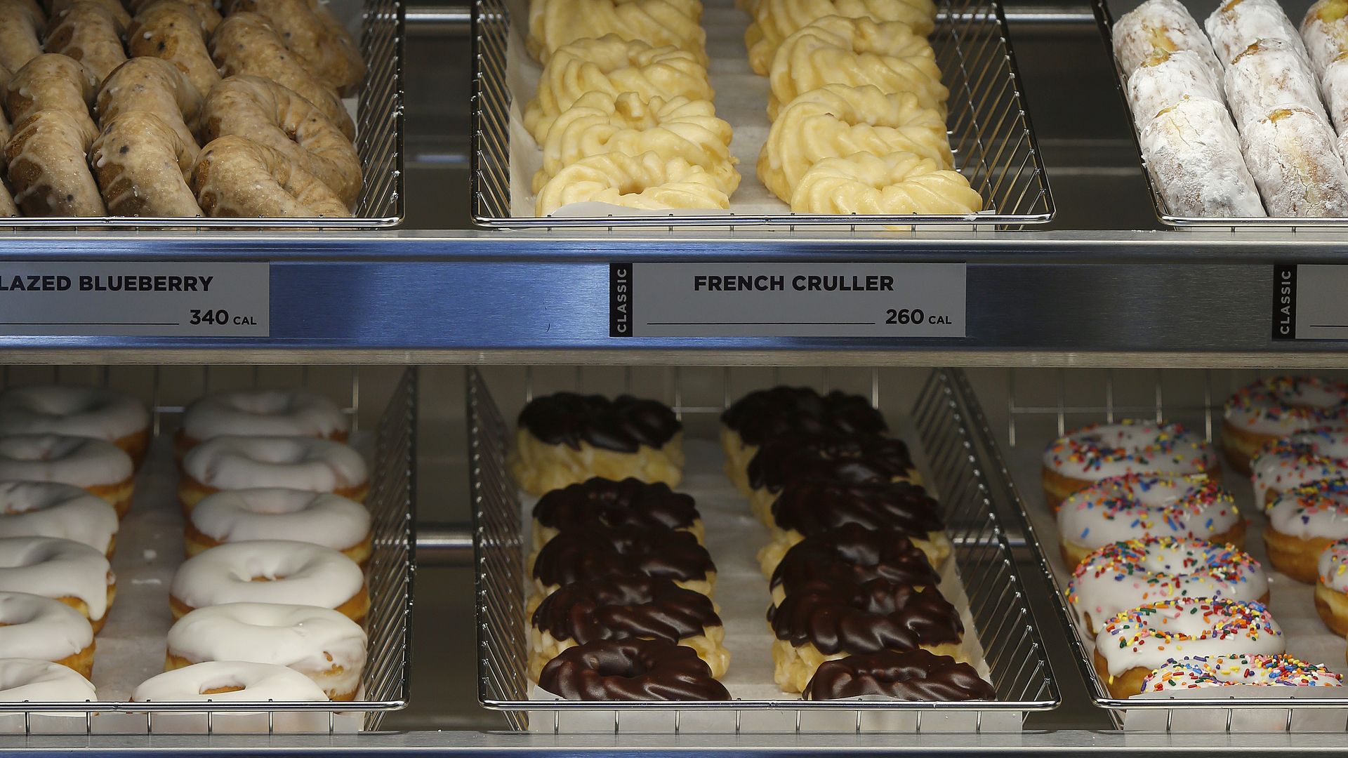 Dunkin donuts listeria