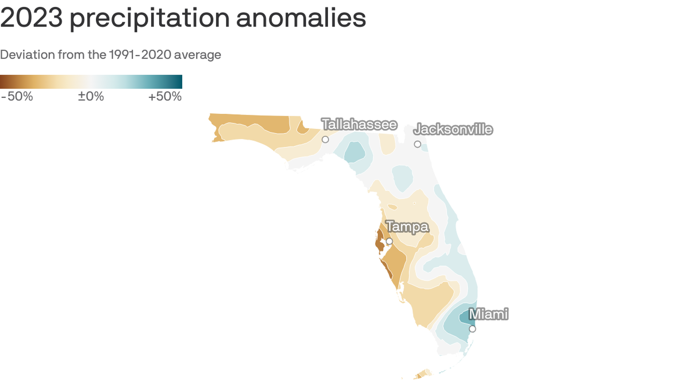 Tampa Bay's drought 2023 rainfall was far below average Axios Tampa Bay