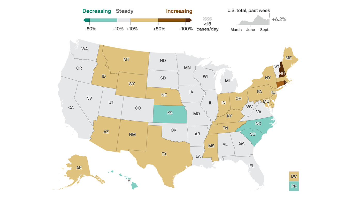 Coronavirus infections rise in 23 states and D.C.