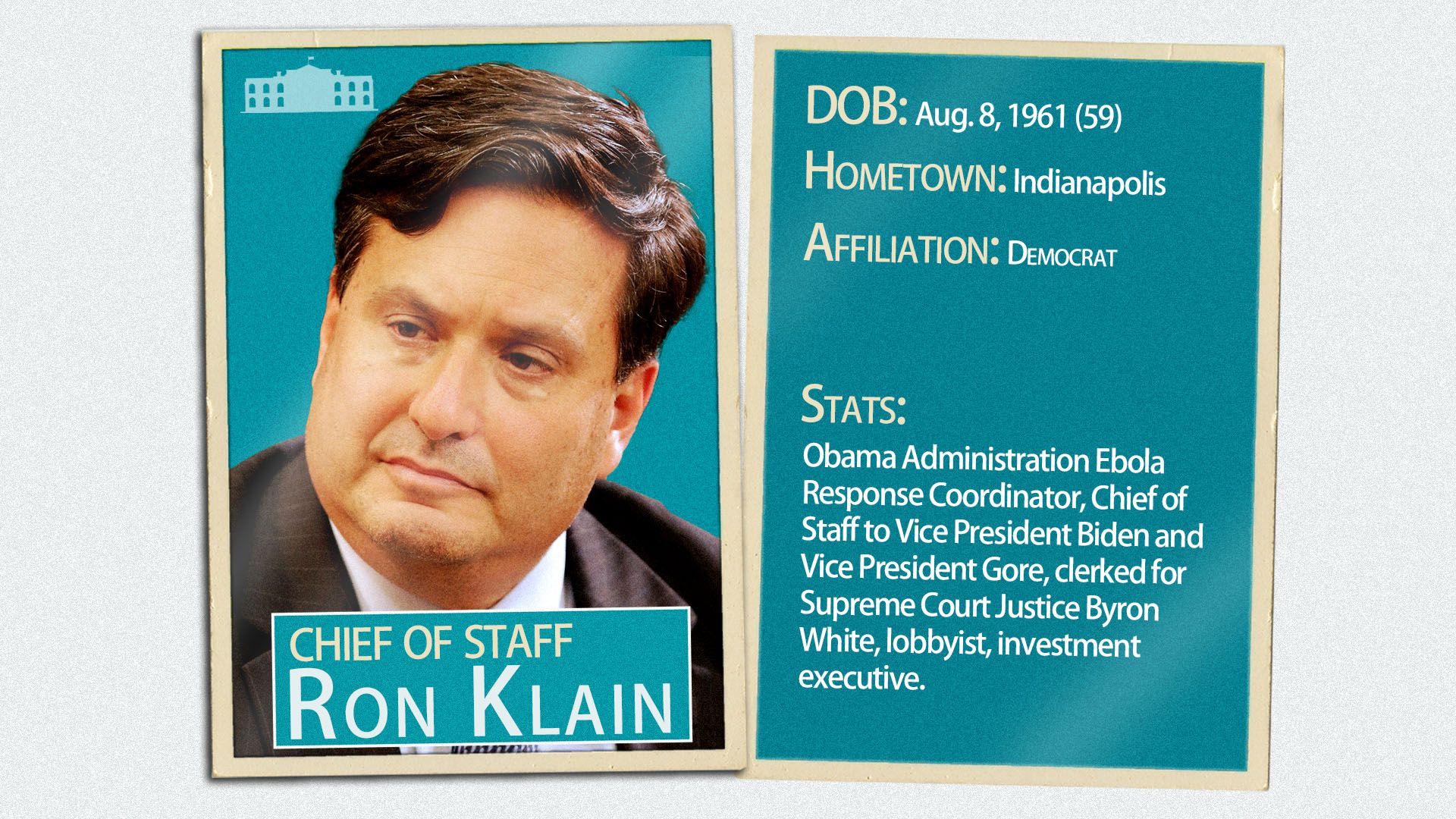 Baseball card illustration of incoming White House chief of staff Ron Klain