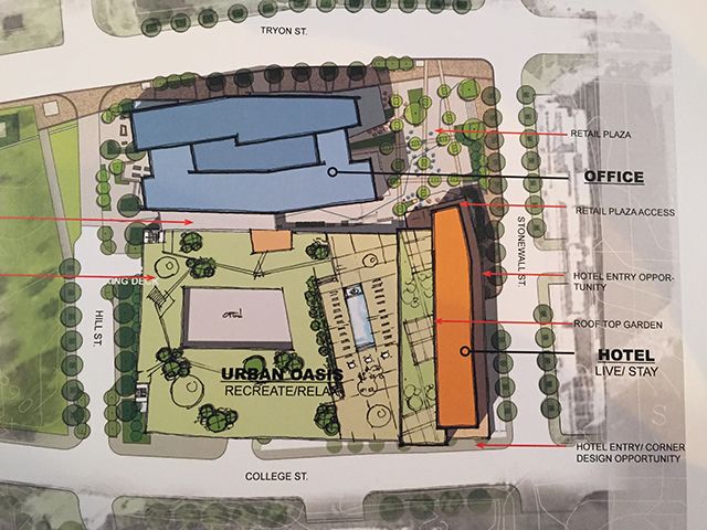 tryon-place-charlotte-nc