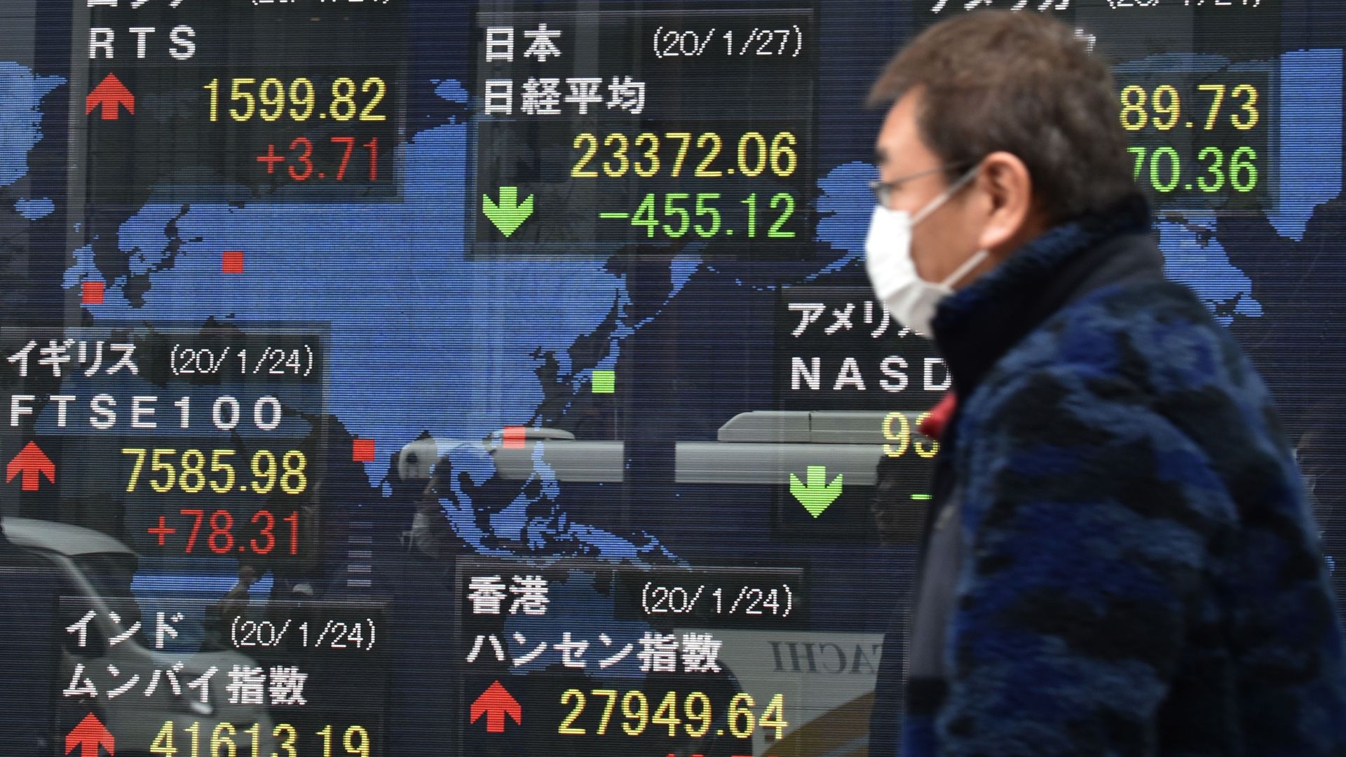 A person wears a surgical mask in the foreground of a screen showing stock prices.