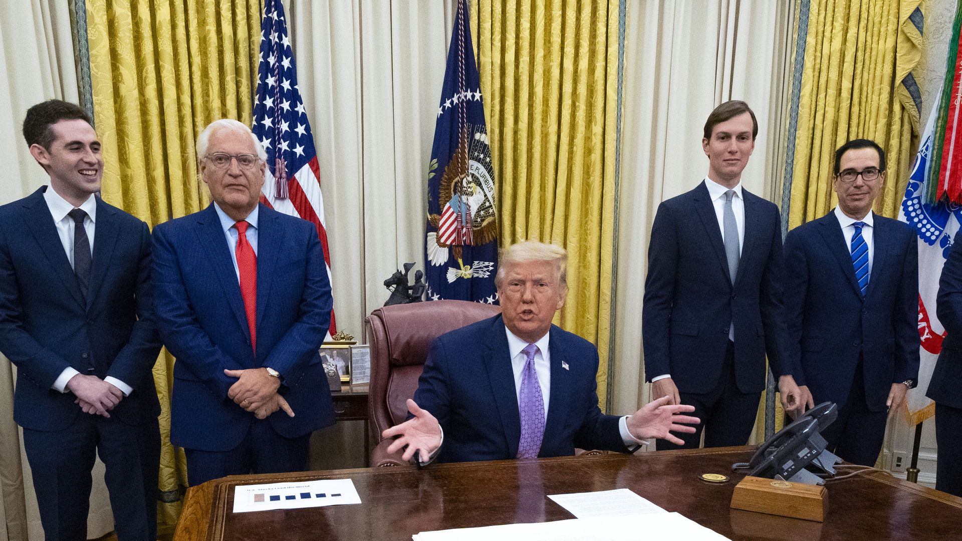 Trump and Middle East peace team