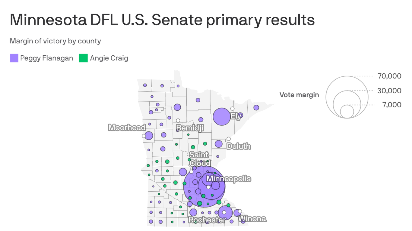 Map: Minnesota primary results by county for Flanagan an Demuth
