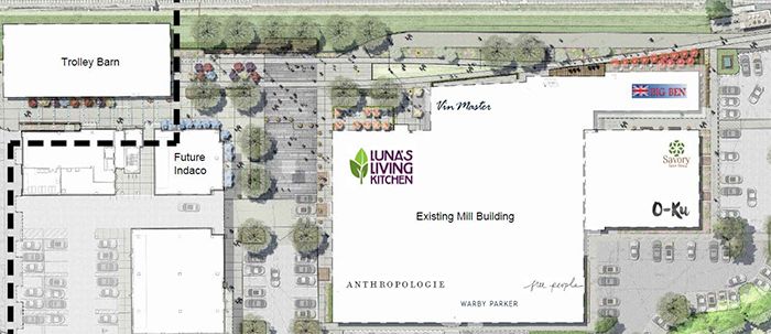 atherton-mill-and-market-site-plan-charlotte