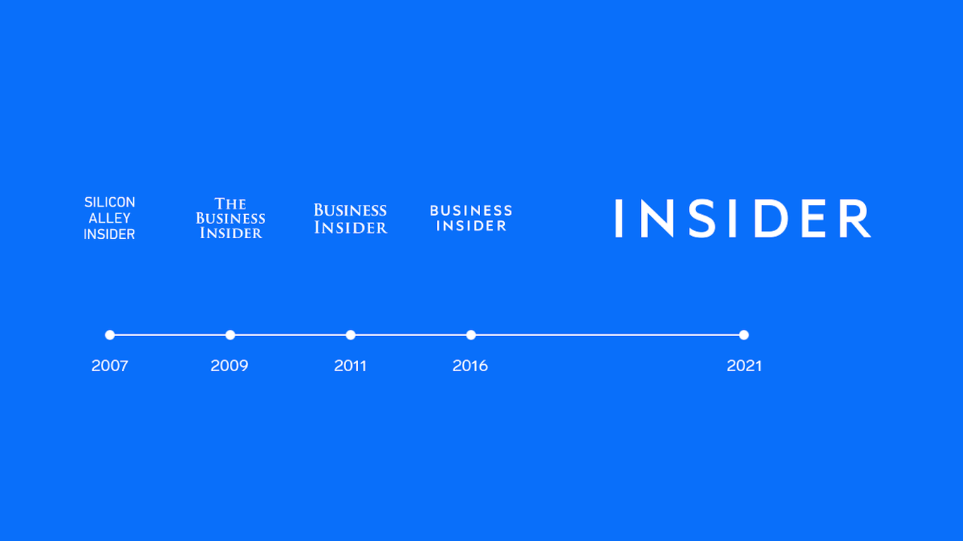 Insider Inc to drop Business Insider name amid global expansion