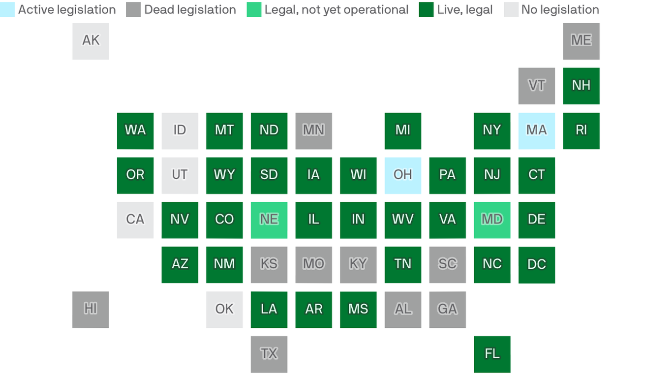 Charted: The state(s) of sports betting