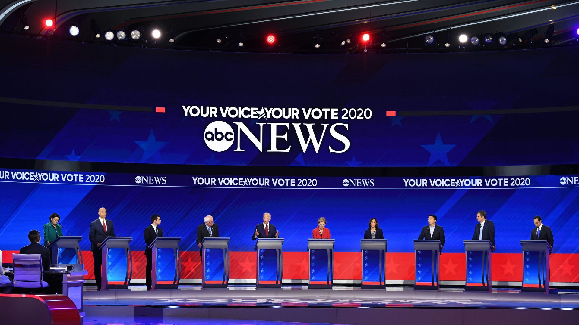2020 Democratic hopefuls on stage for the third primary debate