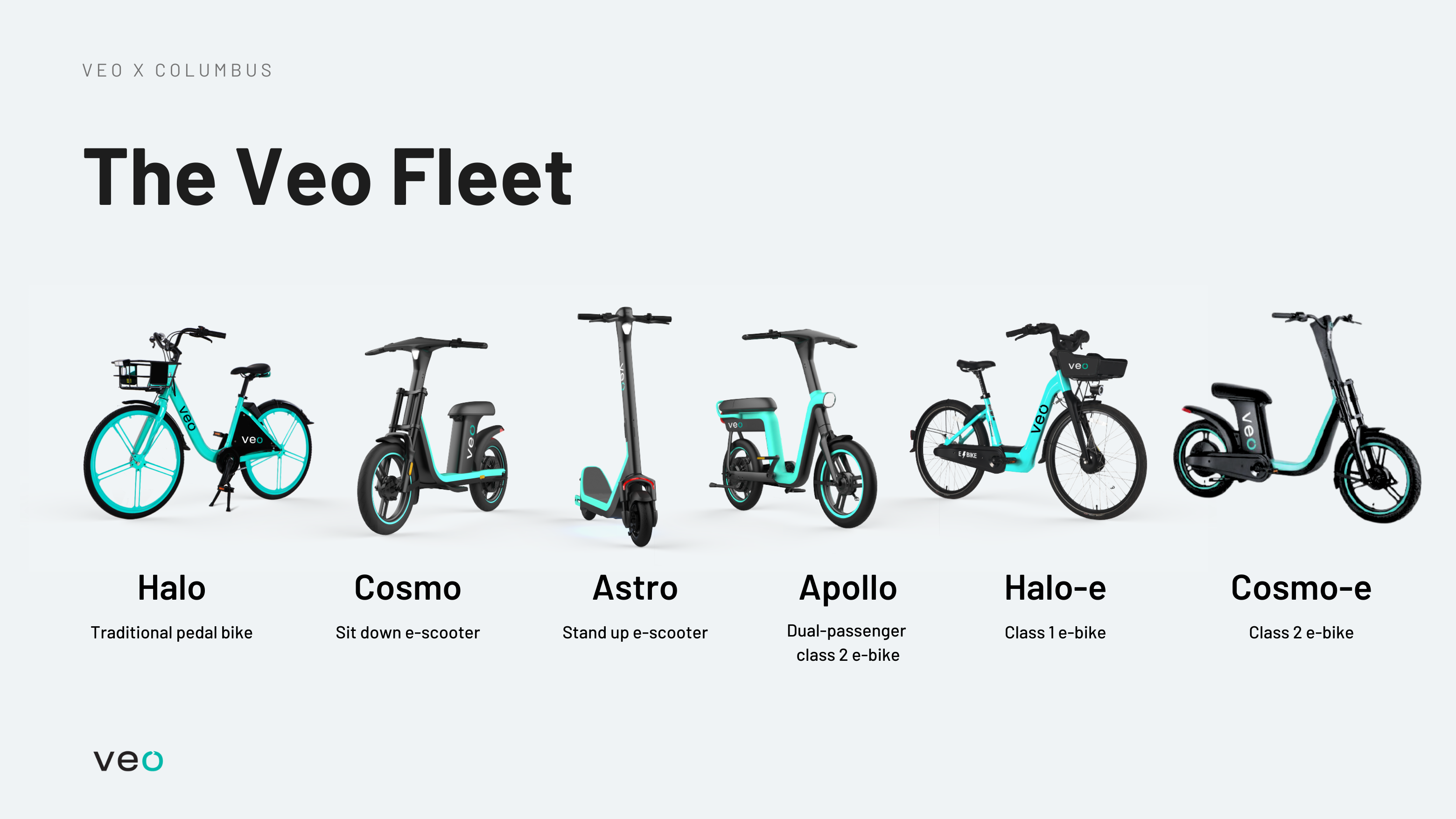 A visualization of six different bike and scooter options from Veo