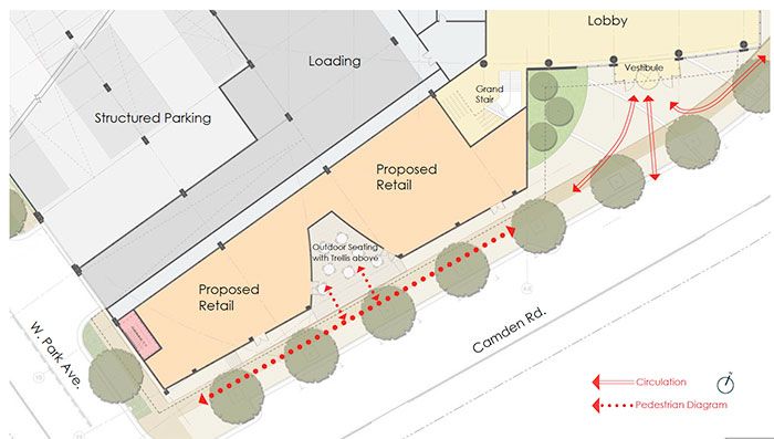 dimensional-lobby-access