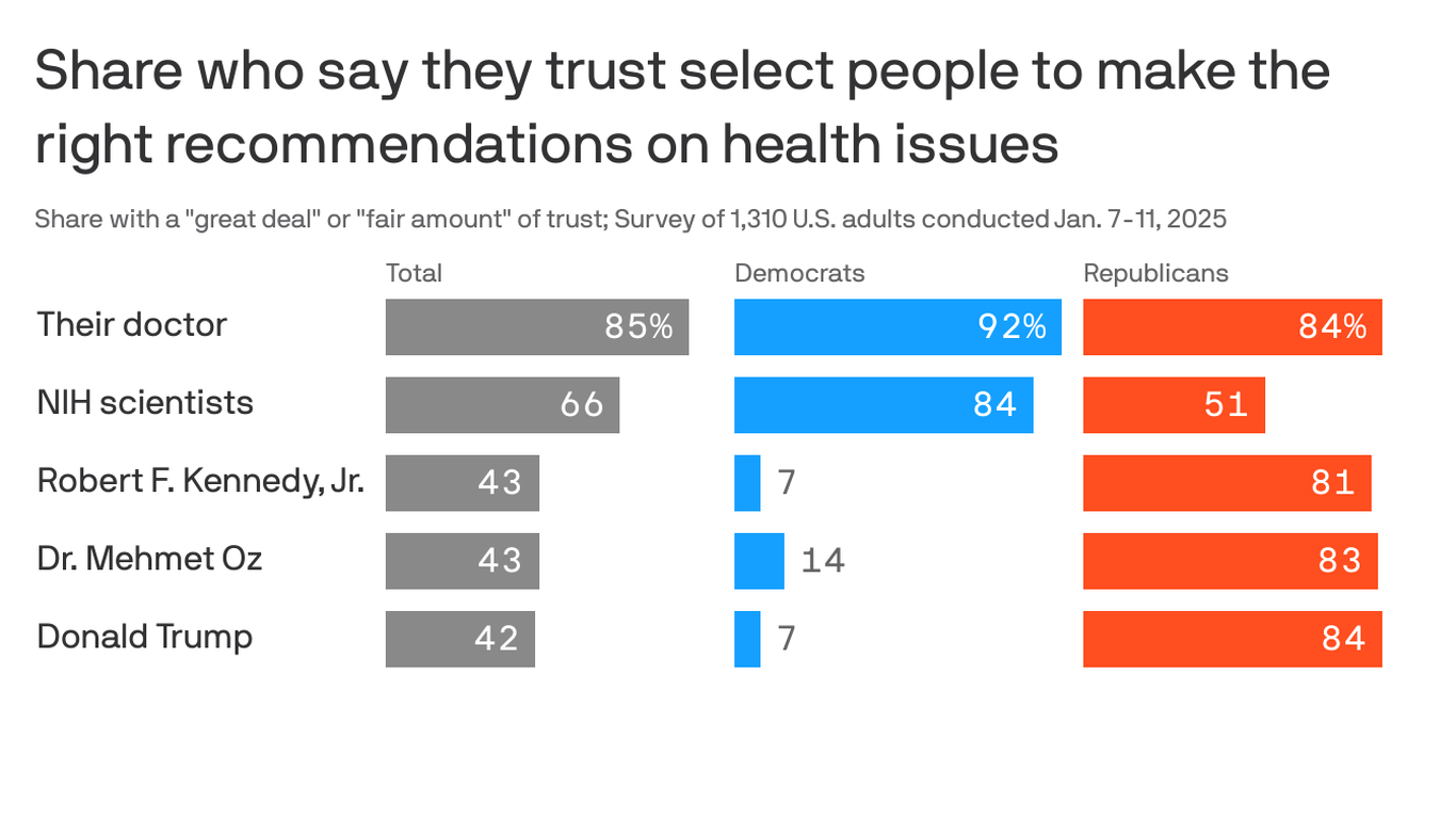 Kennedy Jr.'s Health Nomination Sparks Vaccine Debate