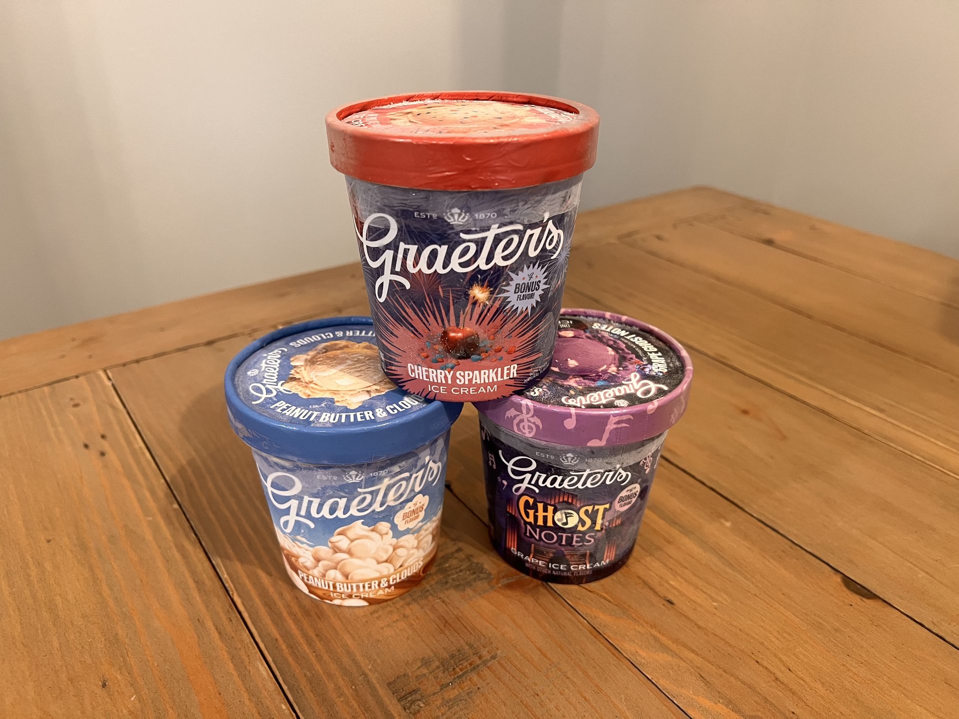 Tasting a trio of Graeter's summer flavors - Axios Columbus