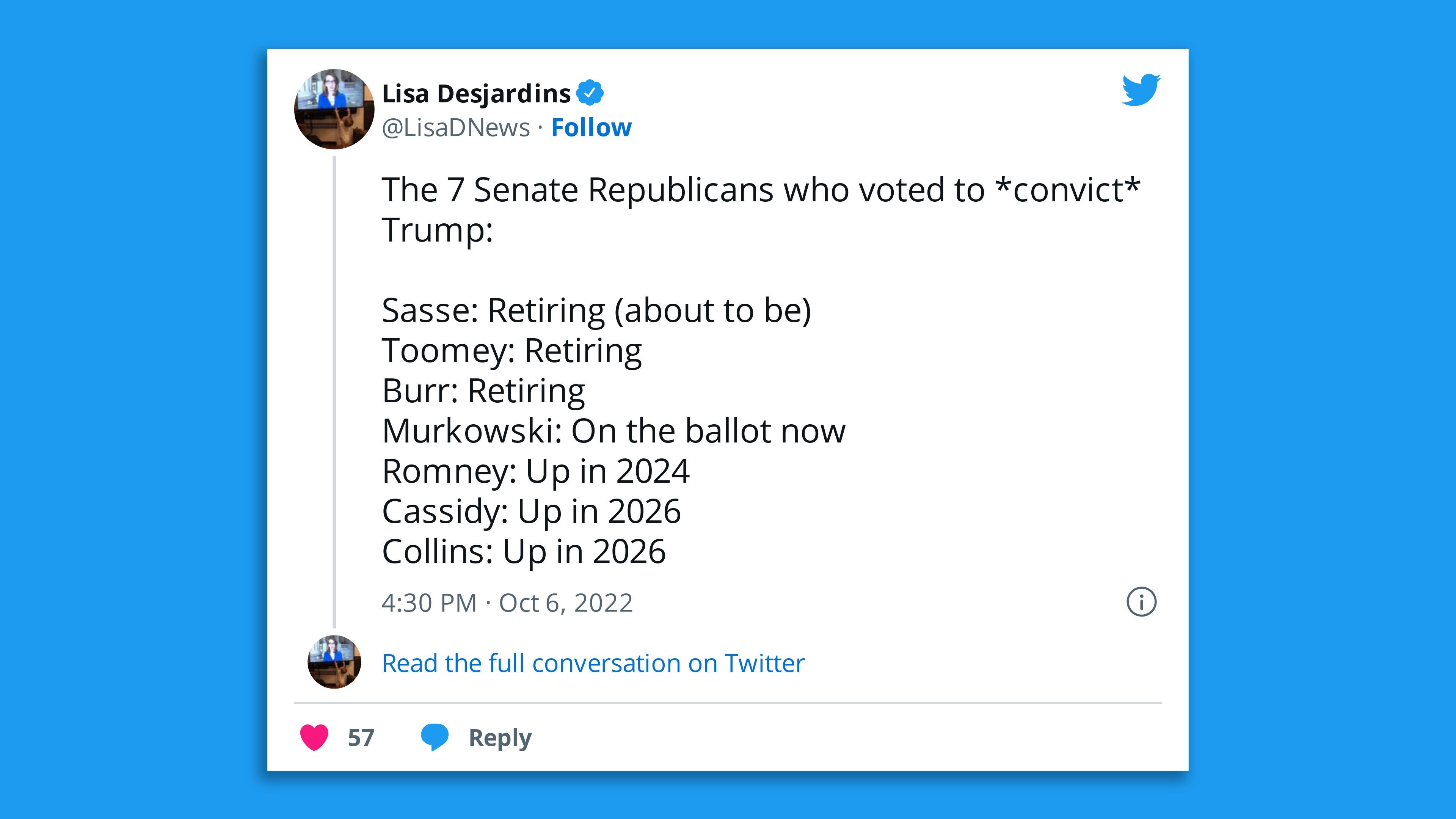 Tweet about Senate Republicans who voted to convict Trump
