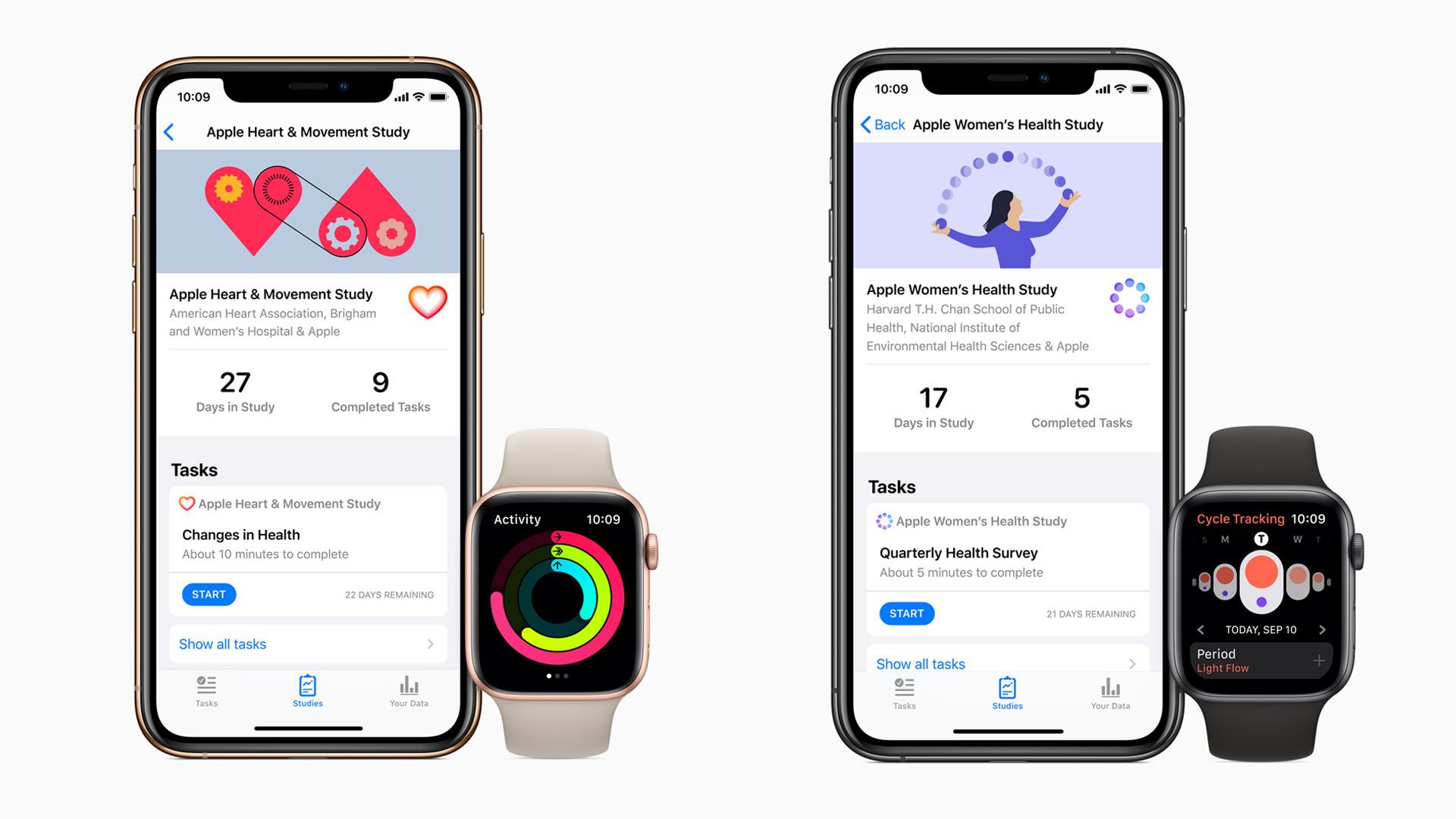 Apple "research" app brings health data to the upscale masses