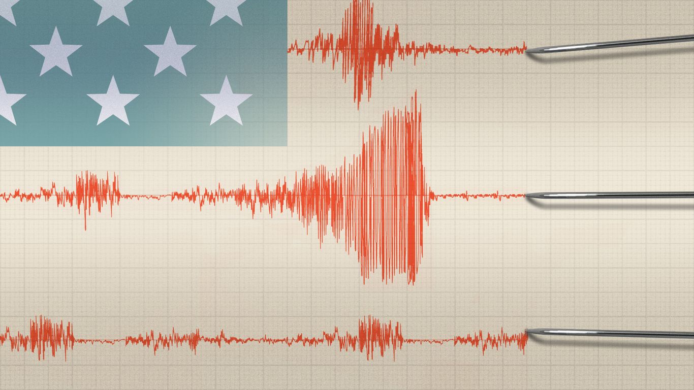Behind the Curtain: Volatility vortex