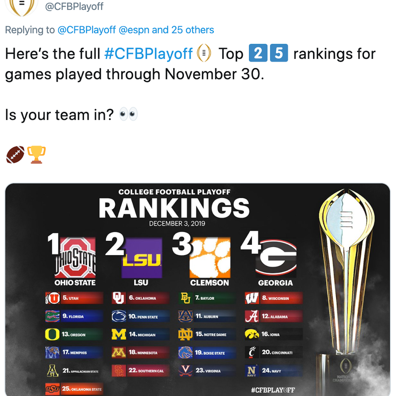 NEW College Football Playoff Rankings