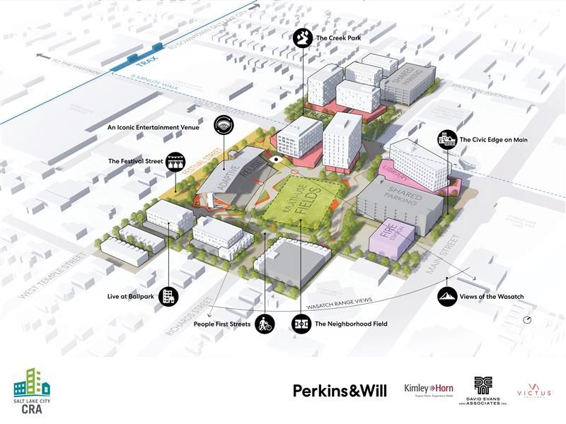 A rendering of the new Smith's Ballpark site.