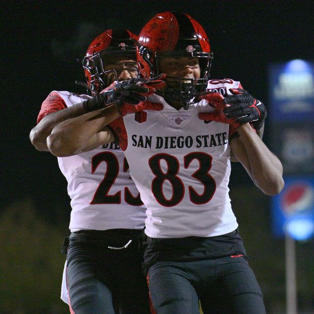 San Diego State 2023 football preview - Axios San Diego