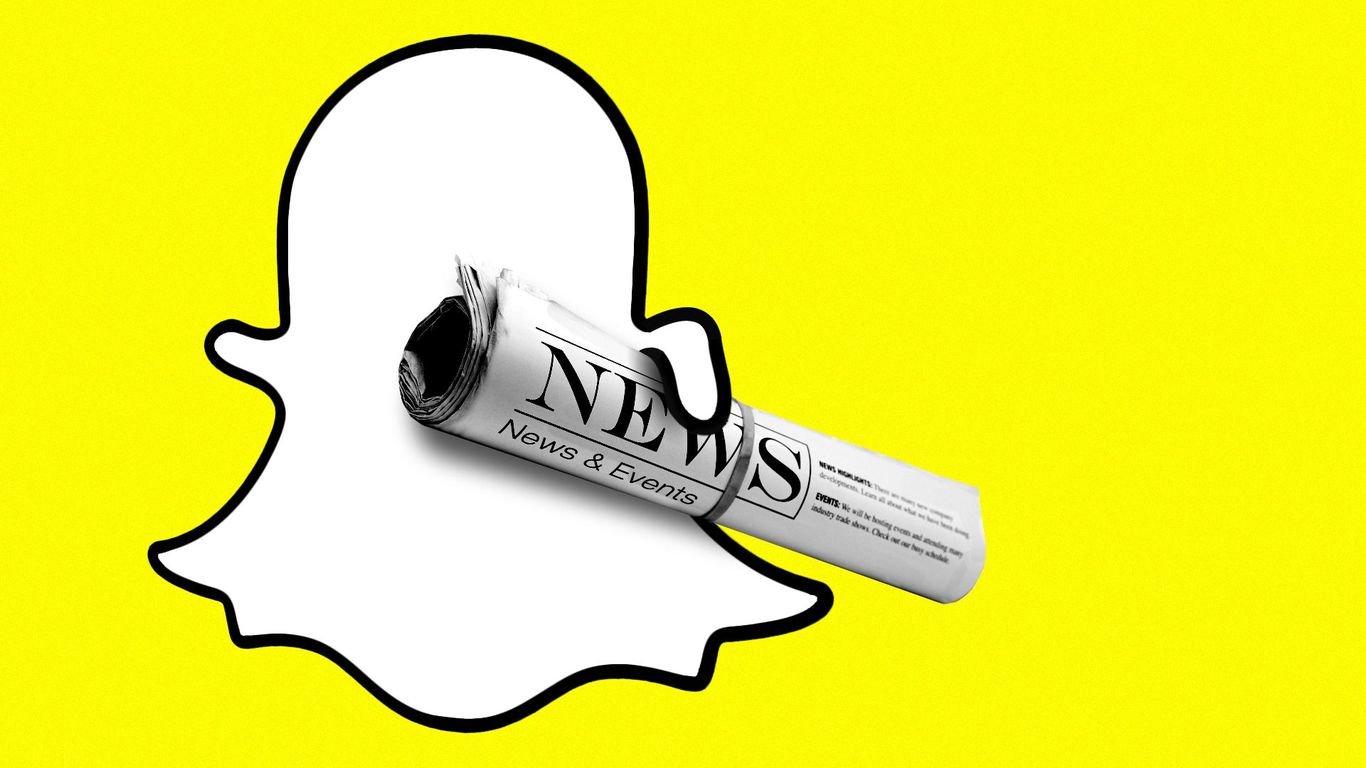 Scoop: Snapchat Partners With 40+ Newsrooms On New Automated Product