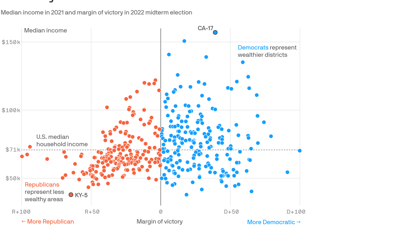 Ohio's Wealthiest Congressional Districts Are Represented By ...