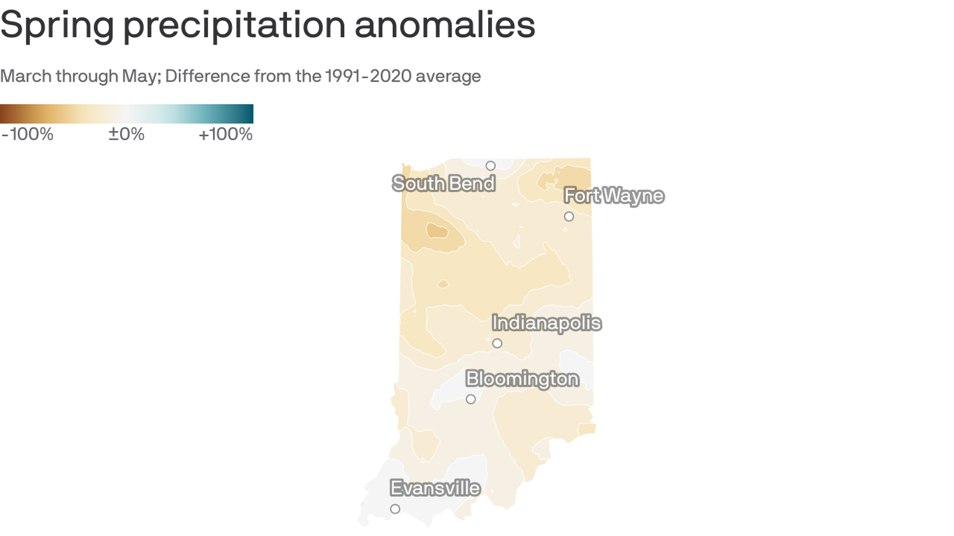 Half of Indiana in drought after drierthanaverage spring Axios