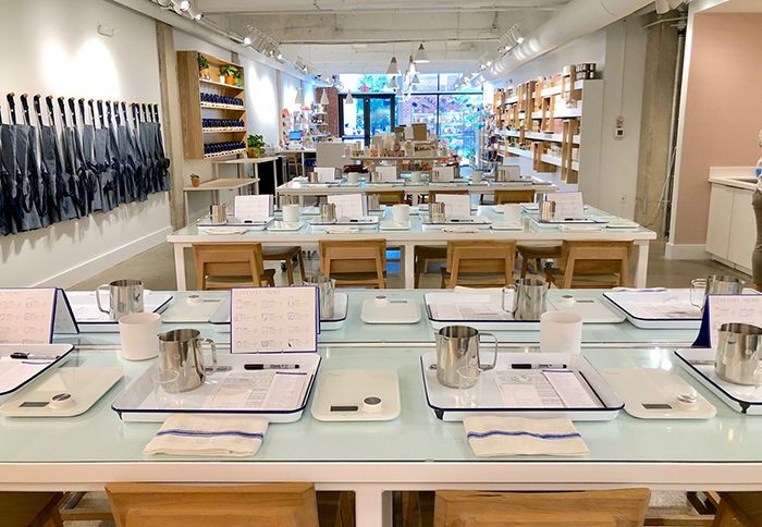 candle bar south end charlotte